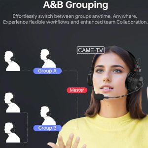 Alternative view of Came-TV WAERO Pro Máster auriculares inalámbricos, doble antena y modo dúplex