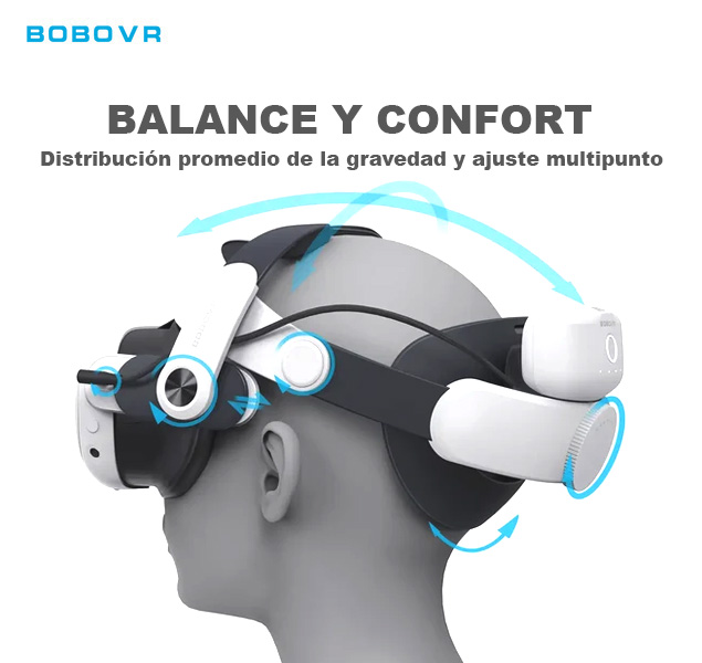 BoboVR M3 Pro Pack de batería y accesorios correa de cabeza para Meta Quest 3 / 3S - Imagen 2